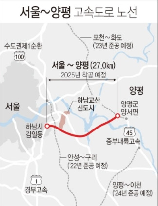 서울 양평 고속도로 노선도.jpg