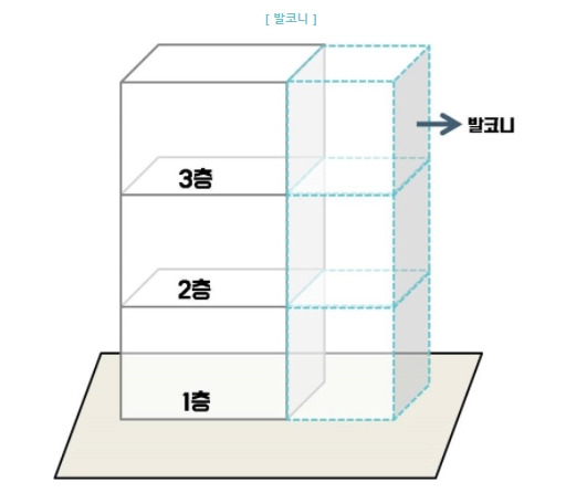 발코니 이미지.jpg