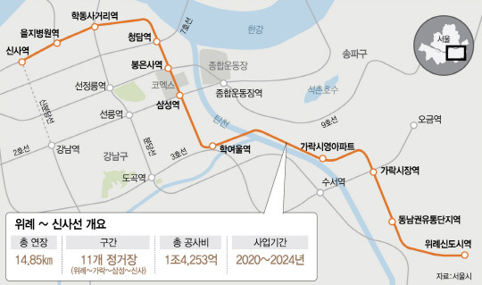 위례신사선 노선도.jpg