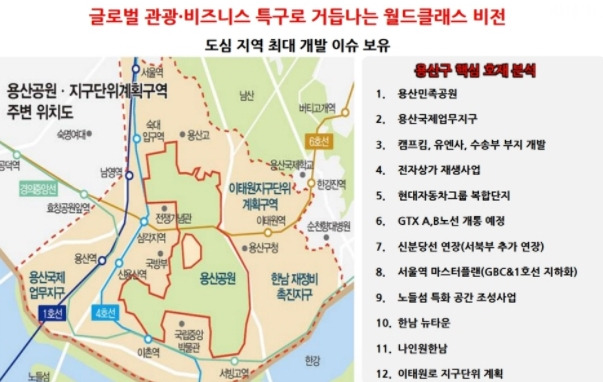 용산 개발호재1.jpg