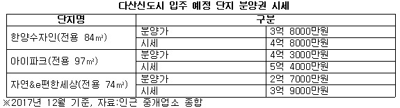 포스트 판교 자료4.jpg