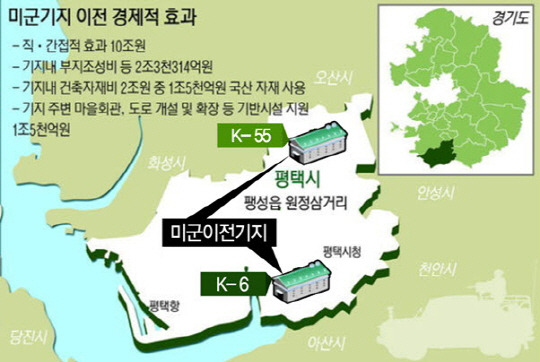 미군기지 이전 경제적 효과.jpg