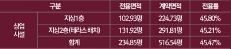 상업시설 이미지.jpg