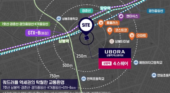 상봉역 반도유보라 퍼스트리브 위치도2.jpg