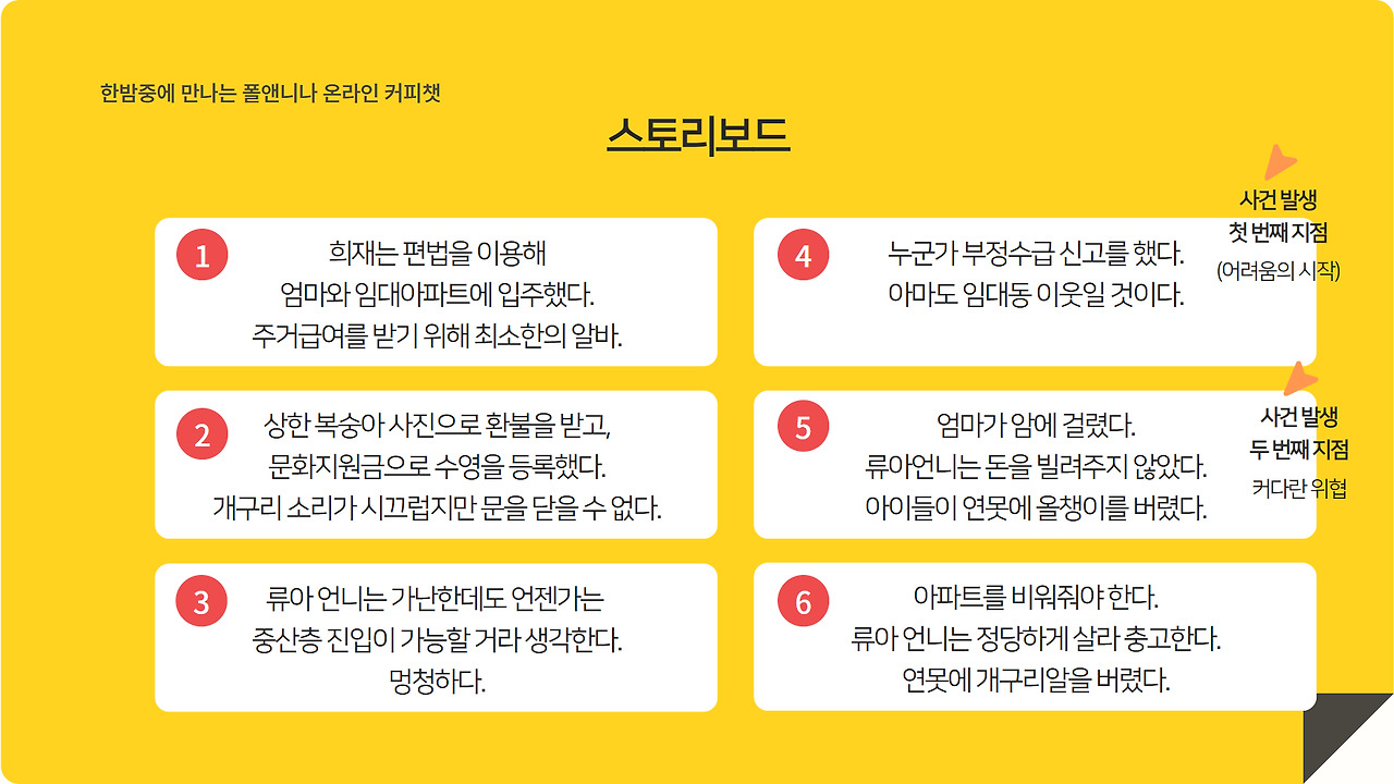 커피챗_신춘문예 준비하는 법 (25).jpg