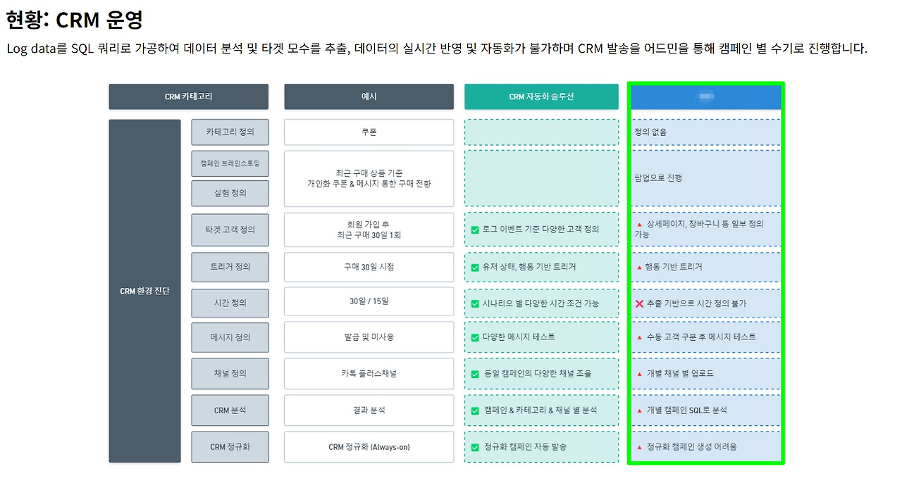 디지털전환_DigitalTransformation_5.jpg