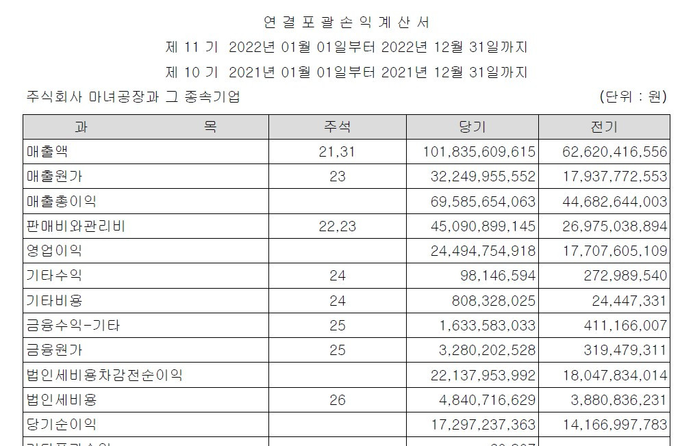 화면 캡처 2023-06-13 084536.jpg