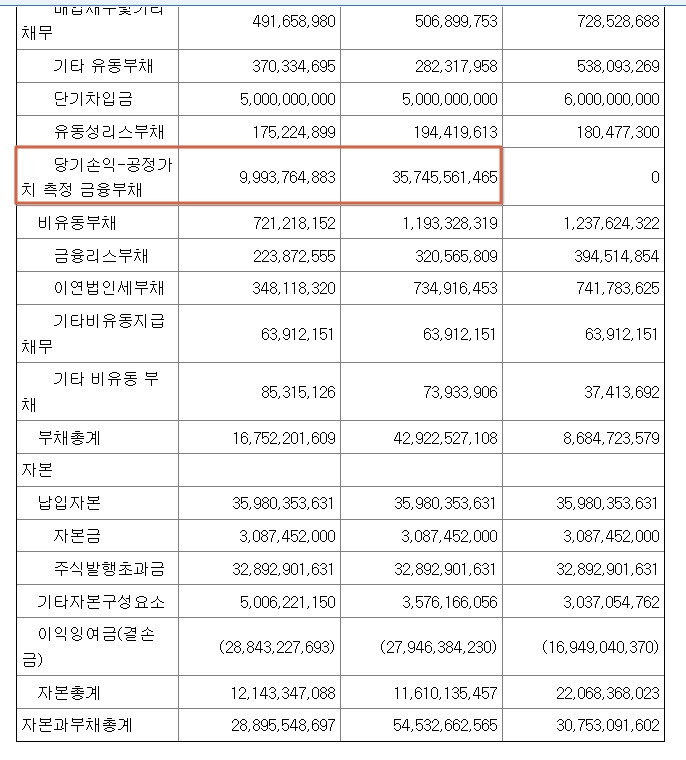 자산과 부채.jpg
