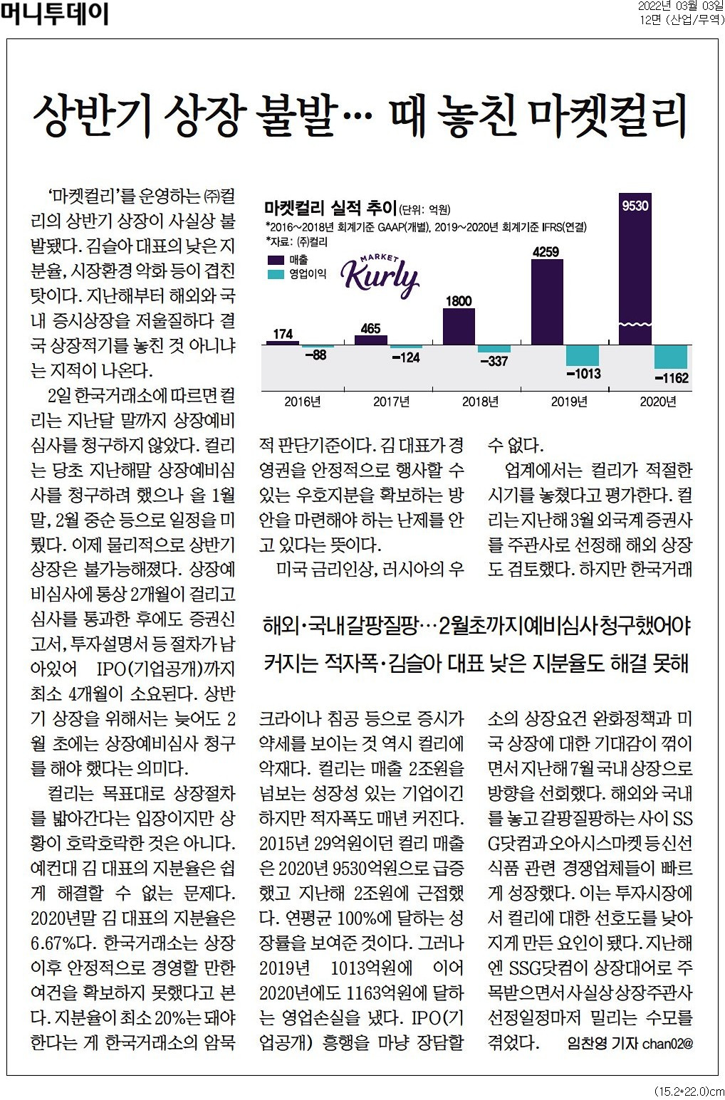 20220303_머니투데이_상반기 상장 불발… 때 놓친 마켓컬리_산업_무역 12면.jpg