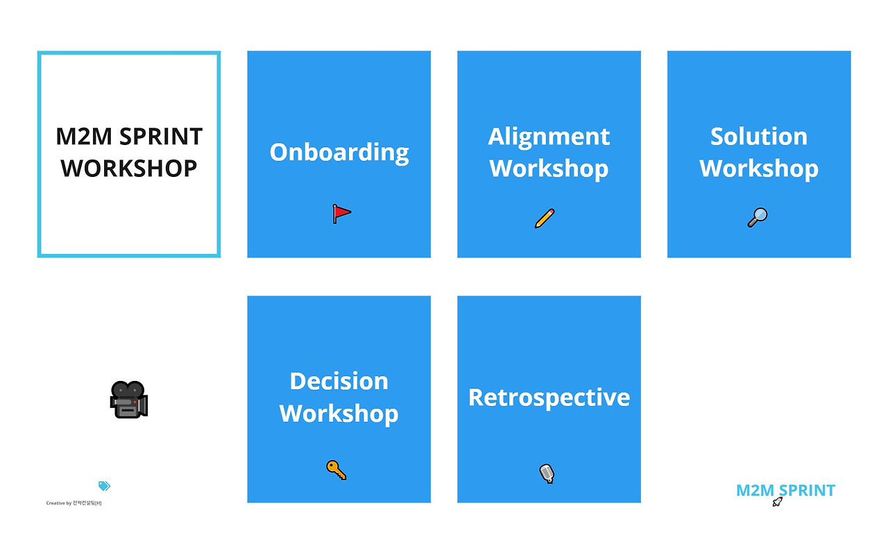 MSUNDAY M2M SPRINT (2).jpg