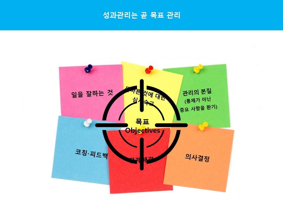 2022.03.17(목) 강의자교재_성과관리피드백_결과보고용.jpg