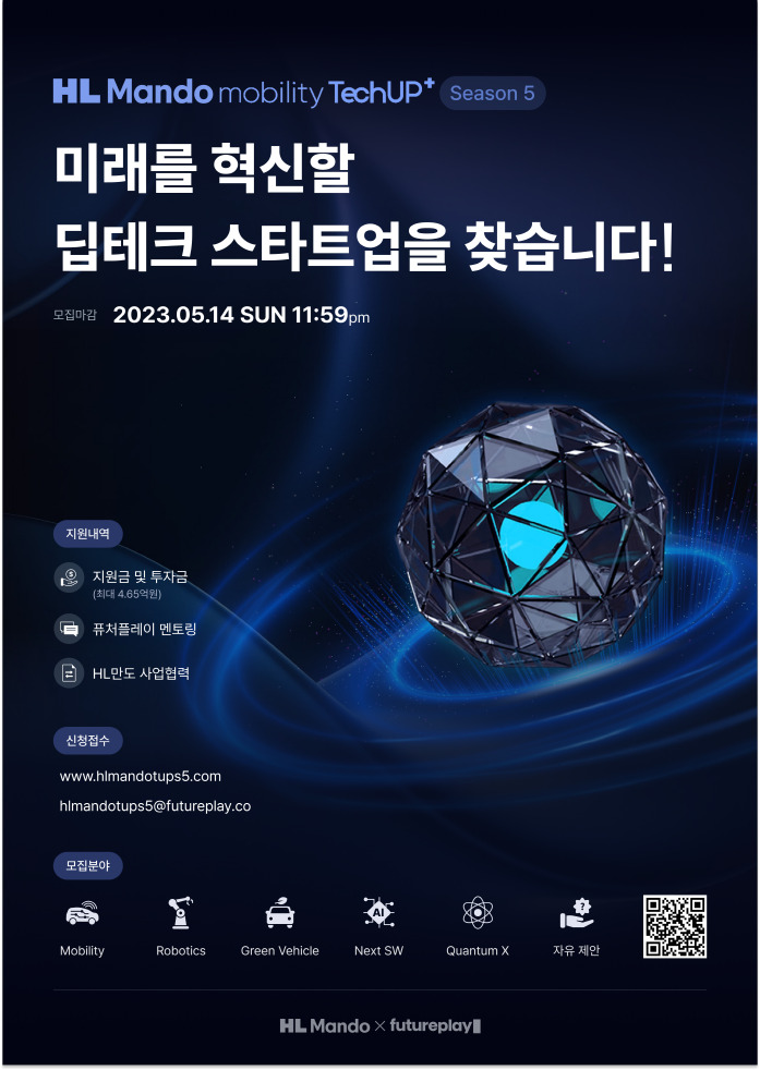 [첨부1] HL만도x퓨처플레이 테크업플러스 5 포스터.jpg