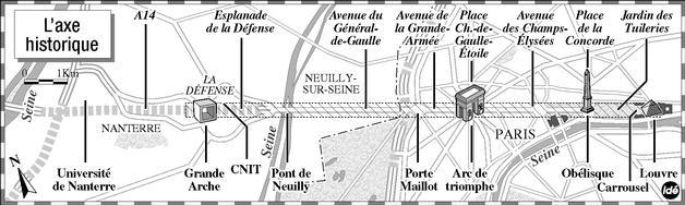 Axe Historique in Paris.jpg