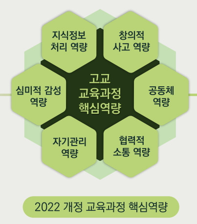 서울대 2028핵심역량1.jpg