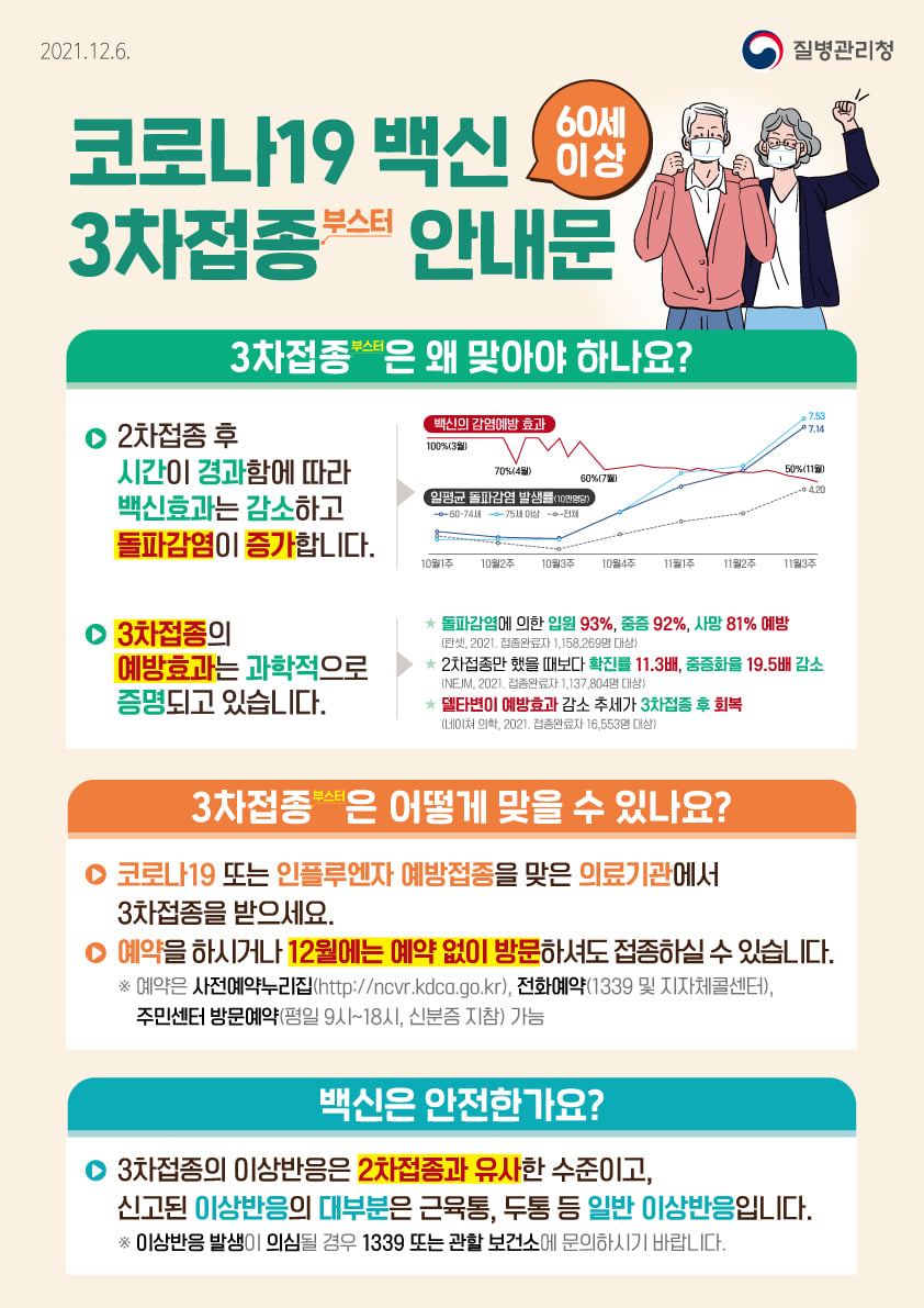 3차접종.jpg