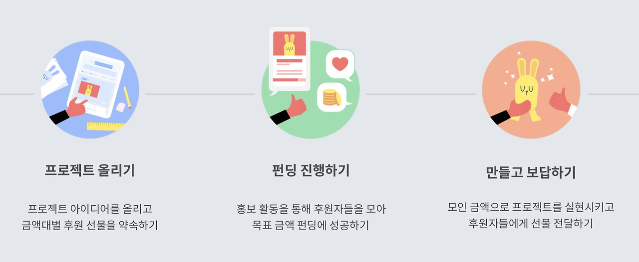 스크린샷 2018-11-05 오전 5.46.39.jpg