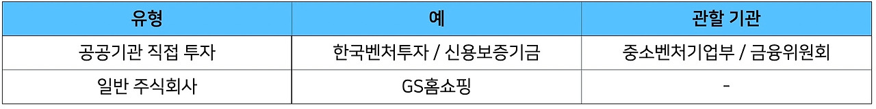 스크린샷 2021-02-07 오후 6.13.55.jpg