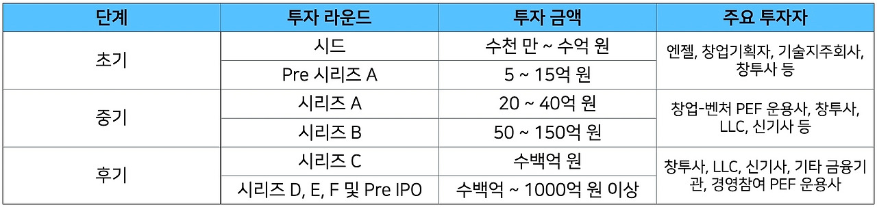 스크린샷 2021-02-07 오후 6.23.33.jpg