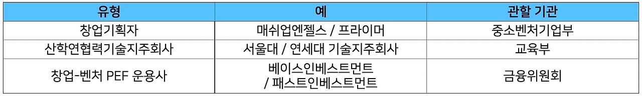 스크린샷 2021-02-07 오후 6.06.51.jpg