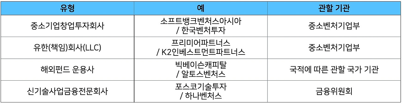 스크린샷 2021-02-07 오후 6.09.33.jpg