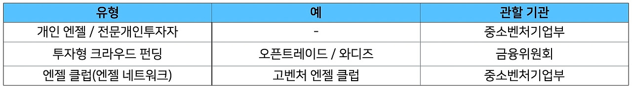 스크린샷 2021-02-07 오후 6.00.43.jpg