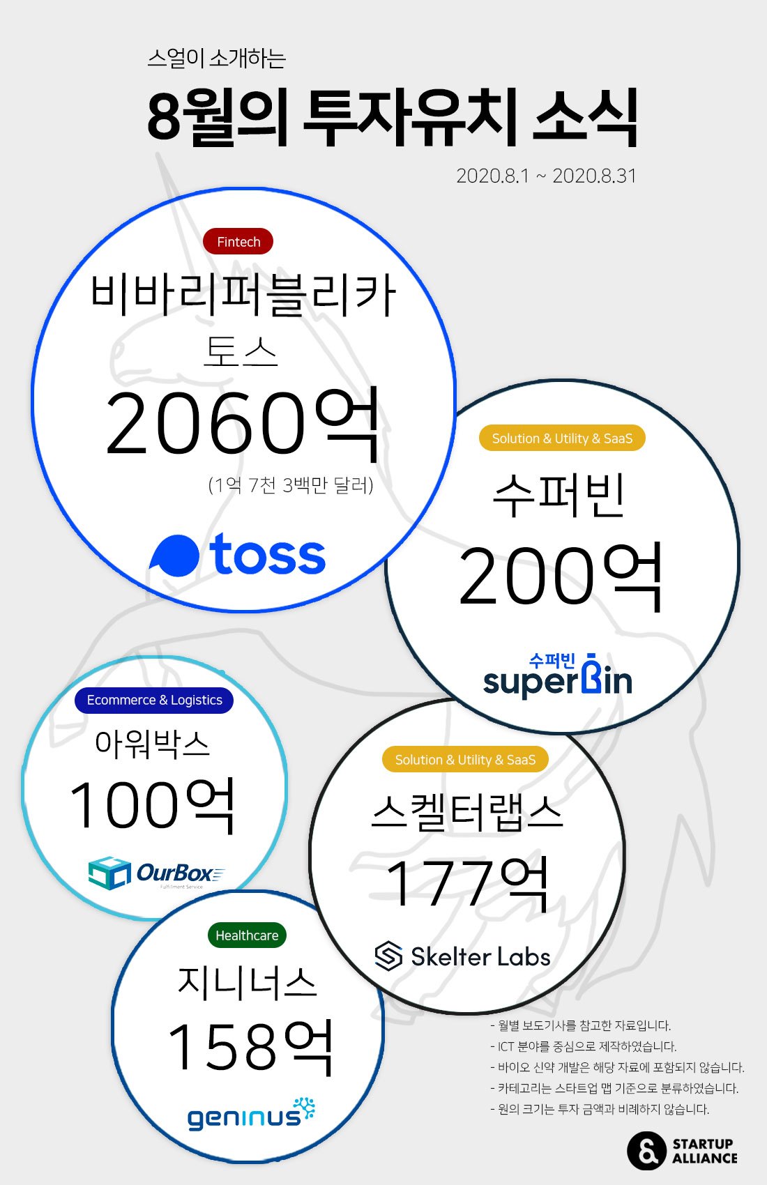 202008빅투자.jpg