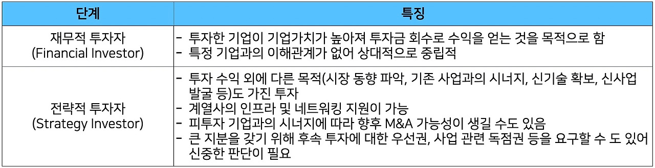 스크린샷 2021-02-07 오후 10.38.27.jpg