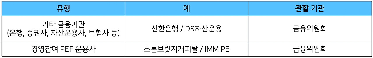 스크린샷 2021-02-07 오후 6.12.17.jpg