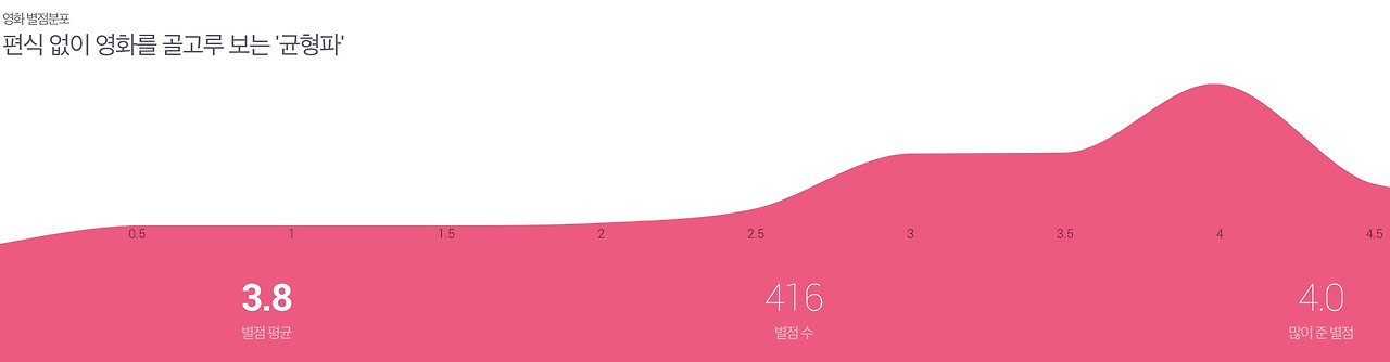 스크린샷 2018-08-20 오전 5.50.38.jpg