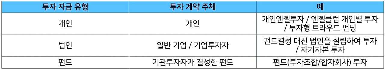 스크린샷 2021-02-07 오후 6.16.06.jpg