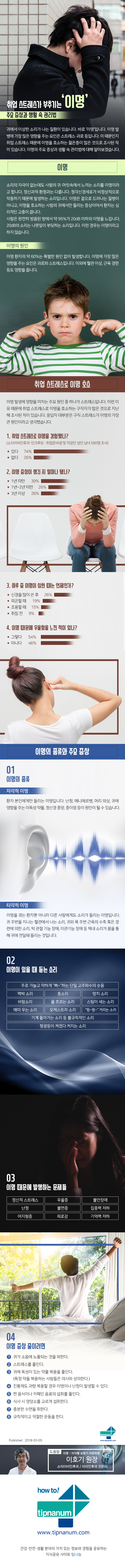 헬스_취업 스트레스가 부추기는 ‘이명’ 주요 증상과 생활 속 관리법_180126.jpg