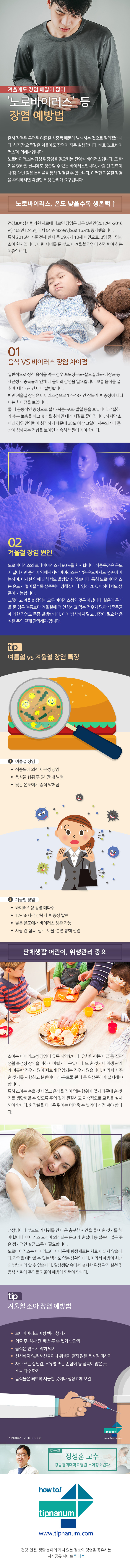 헬스_겨울에도 장염 배앓이 많아 ‘노로바이러스’ 등 장염 예방법_180131.jpg
