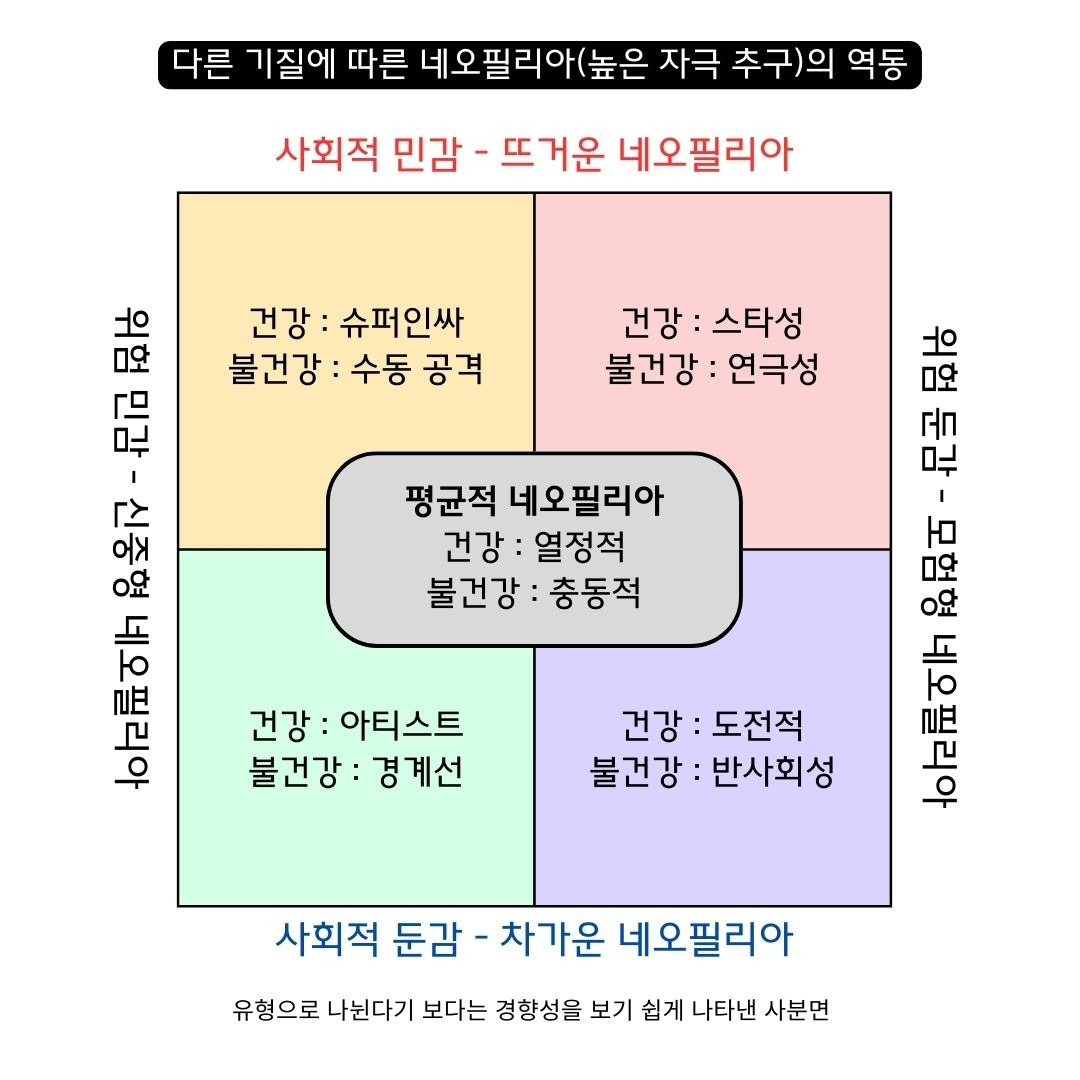 네오필리아 (1).jpg