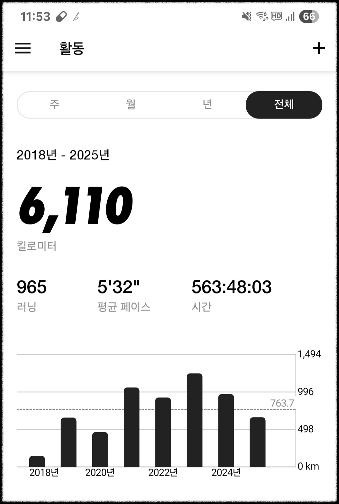 Screenshot_20251018_115314_Nike Run Club.jpg