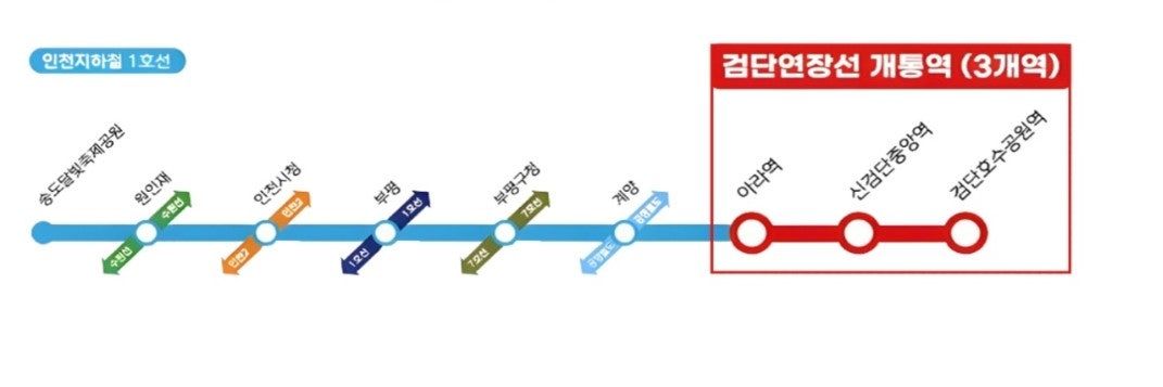 검단연장선_출처인천시.jpg