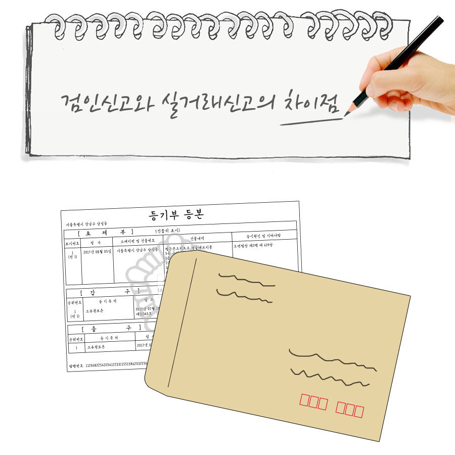 검인신고와 실거래의 차이점.jpg