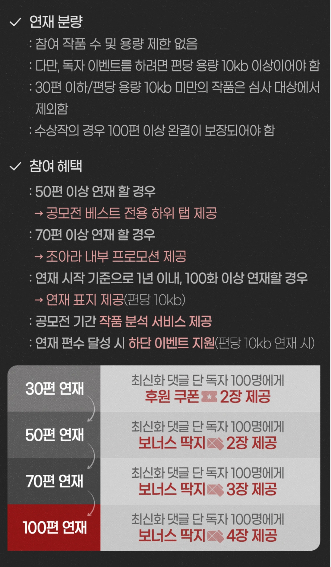 2024 웹소설 공모전 4.jpg