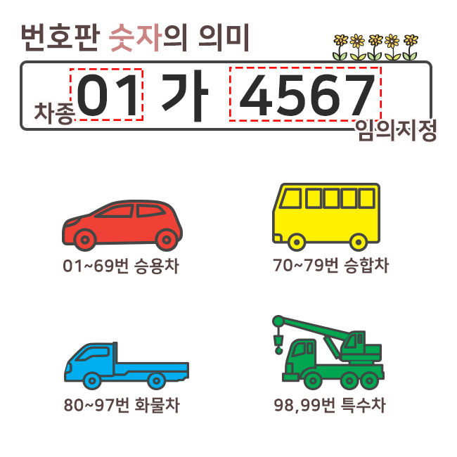 자동차번호판-(12).jpg