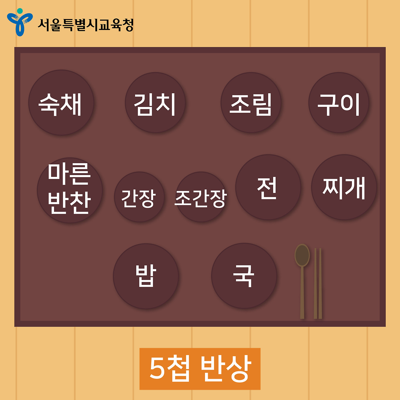 4 5첩 반상.jpg