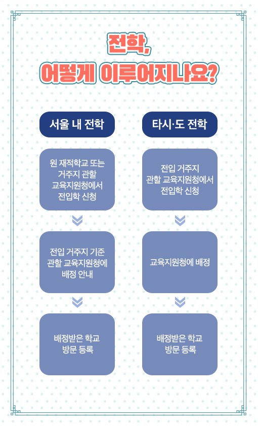 190830_중학교전학 (4).jpg