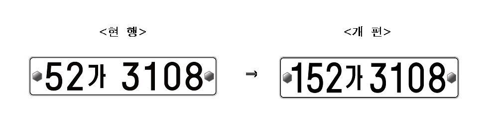 자동차번호판 (3).jpg
