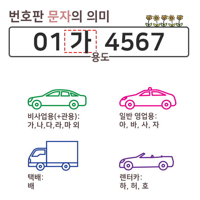 자동차번호판-(13).jpg