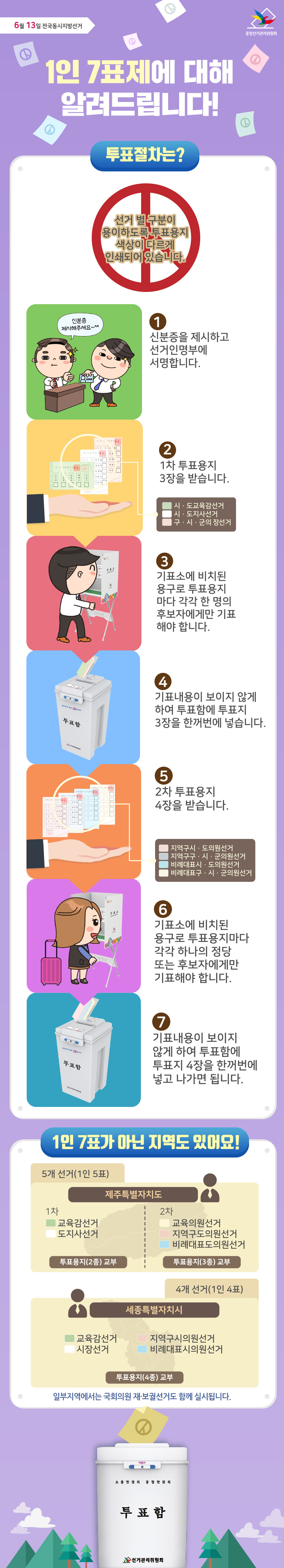 4 선관위_인포_1인7표제.jpg