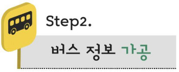 5 버스 정보 가공.jpg