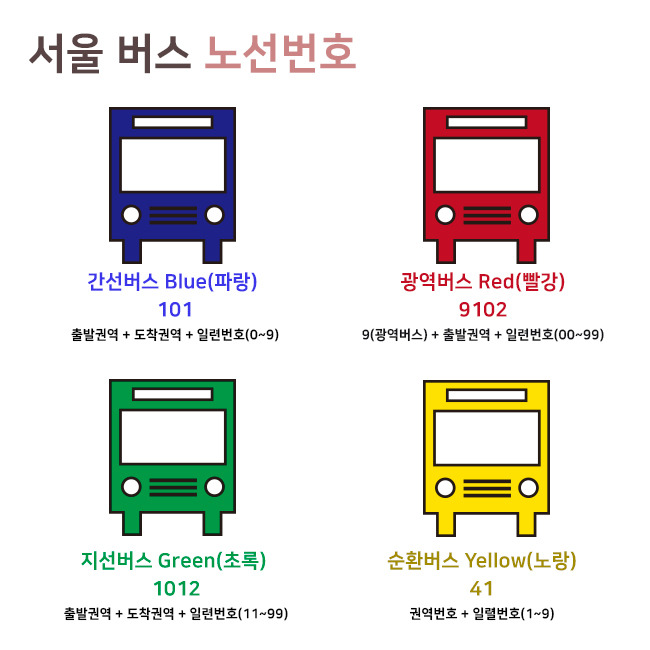 자동차 번호판.jpg