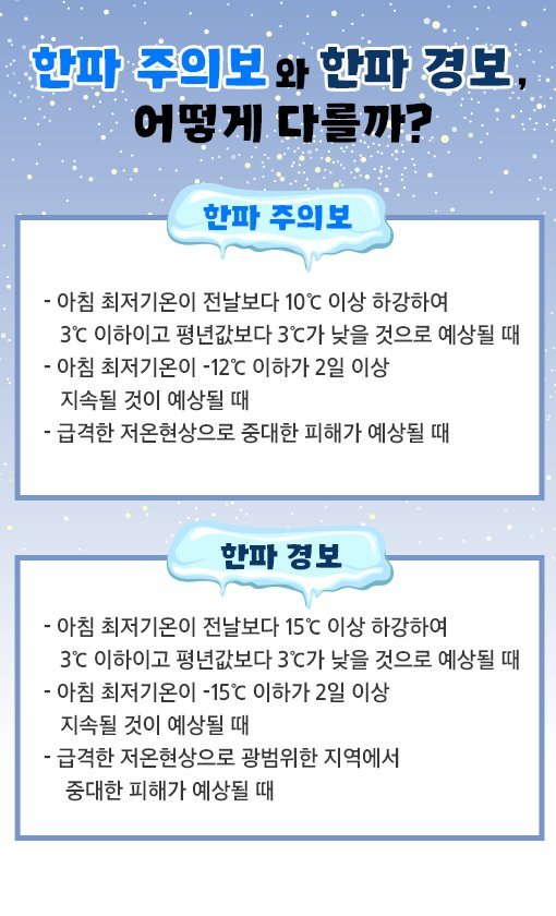 1213_한파주의보한파특보_(4).jpg