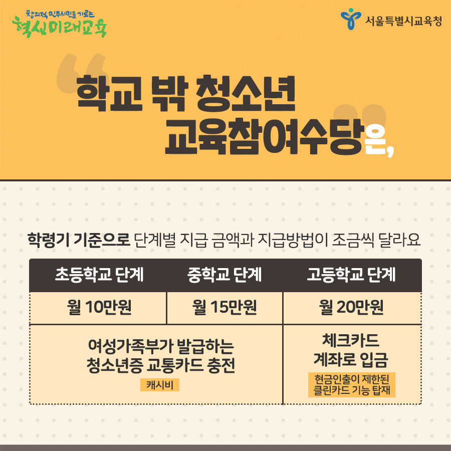 서울시교육청_카드뉴스_학교밖교육_190326_7.jpg