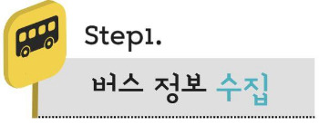 4 버스정보 수집.jpg