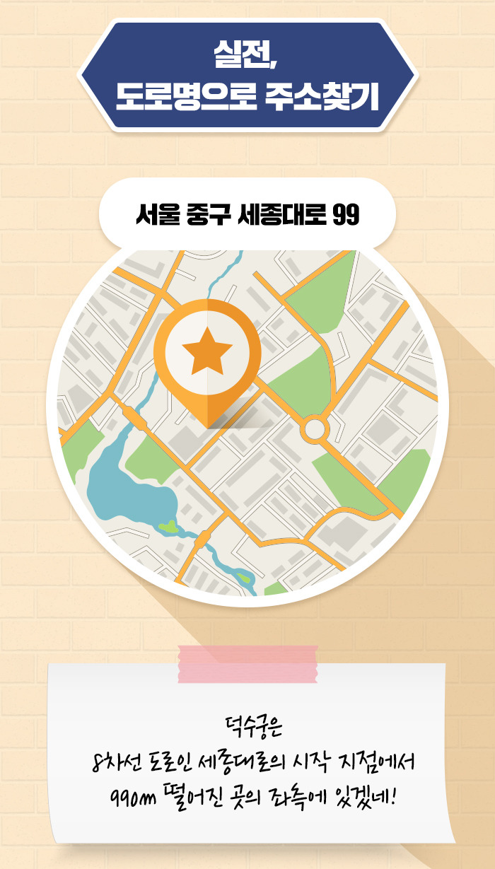 도로명주소의 원리 (6).jpg