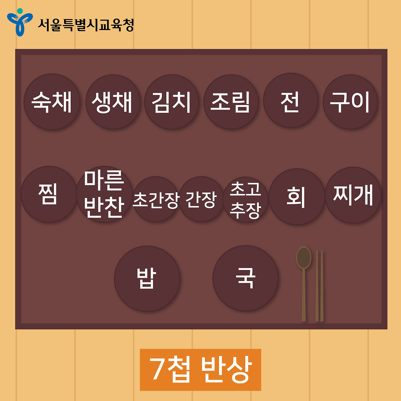 5 7첩 반상.jpg